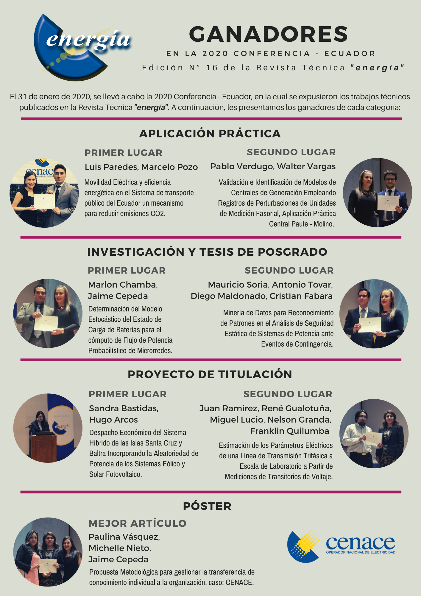 Ganadores_2020_CONFERENCIA-Ecuador.png